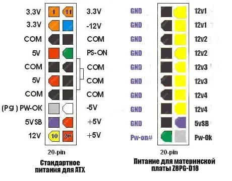 Материнская плата S1366 ASUS Z8PG-D18 18xDDR3, 6xSATA,2xUSB, VGA / OEM гарантия 3 месяца Материнская плата S1366 ASUS Z8PG-D18 18xDDR3, 6xSATA,2xUSB, VGA / OEM гарантия 3 месяца