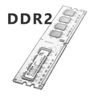 Память DDR2 2Гб 800MHz Foxline / FL800D2U5-2G
